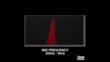 Thumbnail of Mid frequency sweep