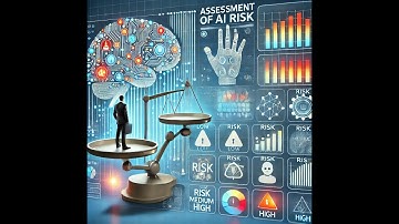 AI Risk - Part 4 - AI Risk Management Lifecycle