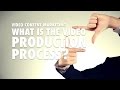 Video Creation Process Quiz