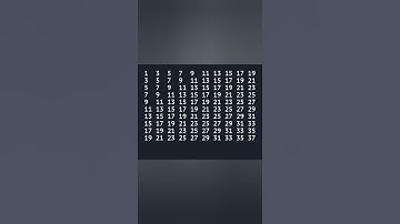 #Shorts 🔥 Number Pattern Programs in java language.