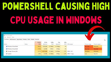 How to Fix PowerShell Causing High CPU Usage in Windows 11