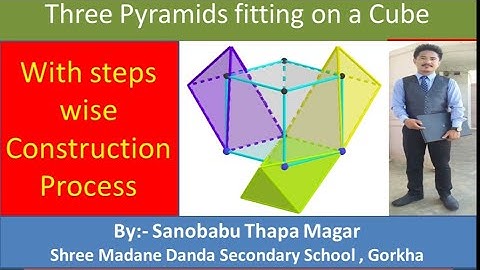 Volume three Pyramids fitting into a Cube #GeoGebra