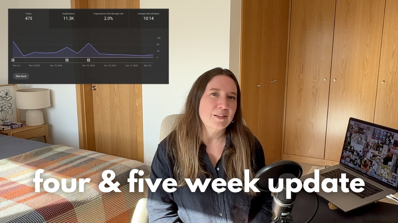 Can I monetize my small youtube channel? Week 4 & 5