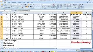 Latihan gaji karyawan dengan fungsi if, left, mid, right, vlookup, max, min, average, count.
