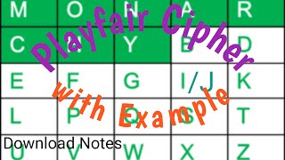 Celebrity Playfair Cipher Wealth