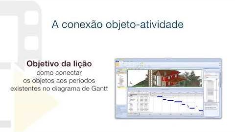 Vídeo Tutorial de Edificius - A conexão objeto-atividade - ACCA software