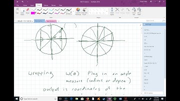 The wrapping function