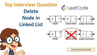 Delete Node in a Linked List - Leetcode top interview question solution