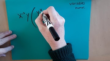 Saxon Algebra One Lesson 40: Distributive Property of Rational Expressions with Negative Exponents