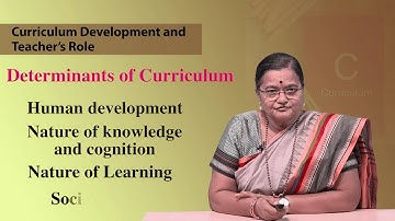 Curriculum Development and Teacher’s Role?  Part   2