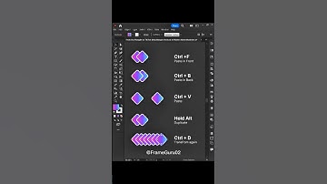 Adobe Illustrator Shortcuts | Paste, Duplicate & Transform Tips for Designers @FrameGuru02