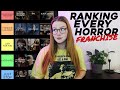 RANKING HORROR MOVIE FRANCHISES | TIER LIST