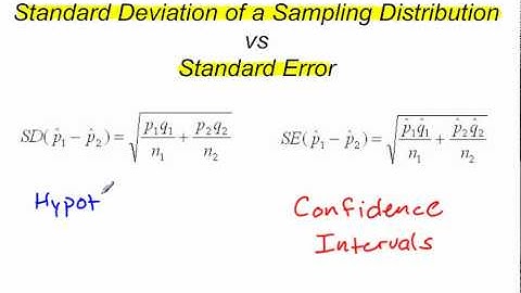 Standard Deviation vs Standard Error