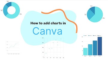 How to add charts/graphs in Canva