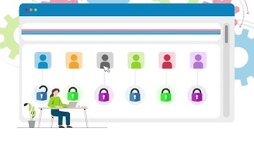 CCH Central is your fully integrated accounting platform