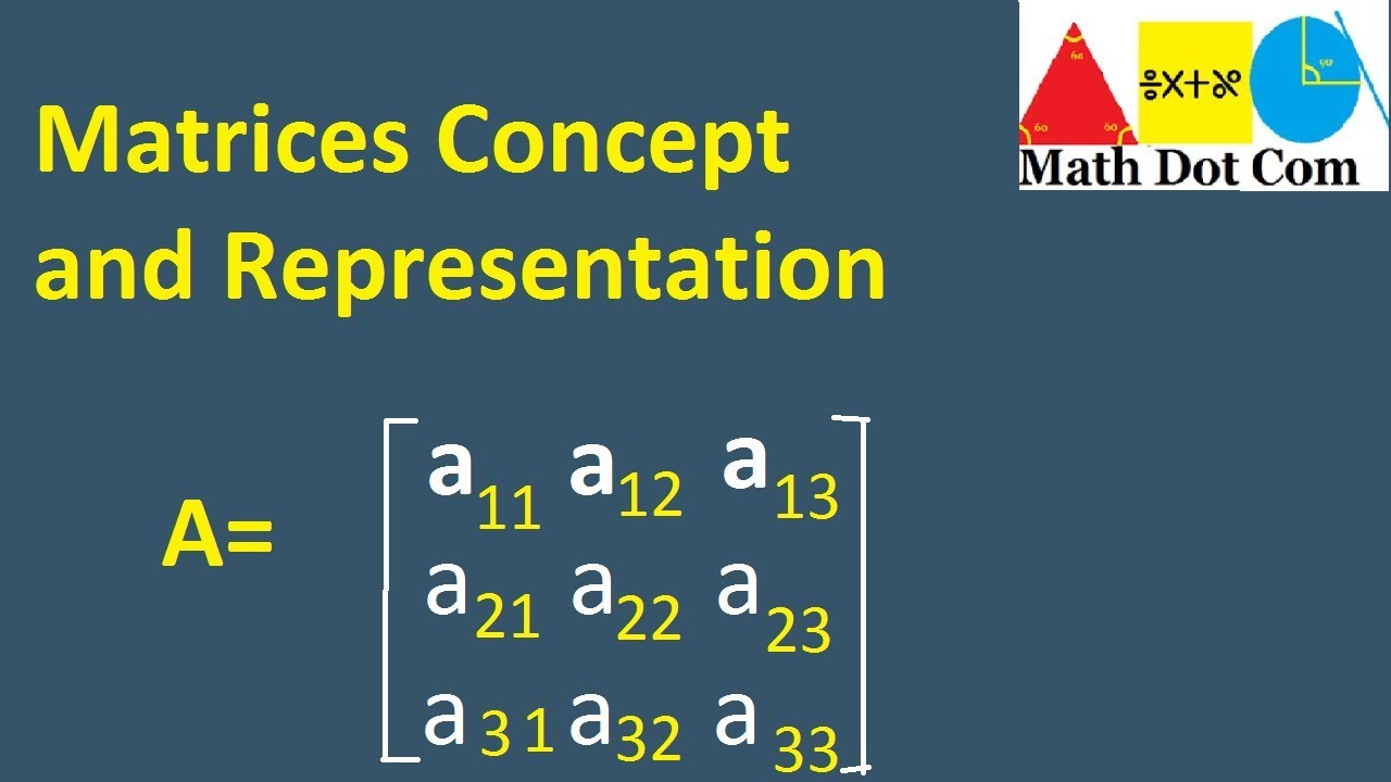 Introduction to Matrices | How to Write in Matrix Form | Matrices and ...
