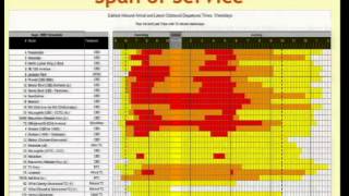 Transit Scheduling/Routing Data Applications