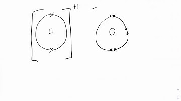 Bonding in Lithium Oxide