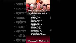 भारत की क्रांतिकारी की शिक्षा 😱👈 | The Education of India's Revolutionaries.#shorts #gk #viral #ssc
