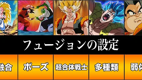 ドラゴンボールフュージョン