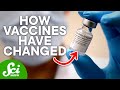 How Do mRNA Vaccines Work?