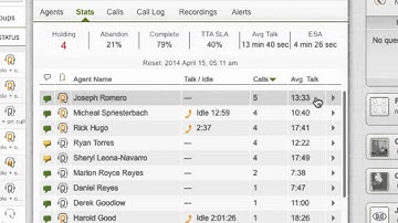 Fonality HUDweb   Queues overview HD