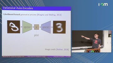 Nicola De Cao: "Deep Generative Models for Molecular Graphs"