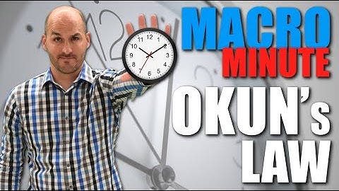Macro Minute -- Okun
