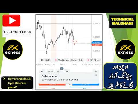 How are Pending and Open Orders placed? پینڈنگ اور اوپن آرڈر کیسے لگائے جاتے ہیں ؟