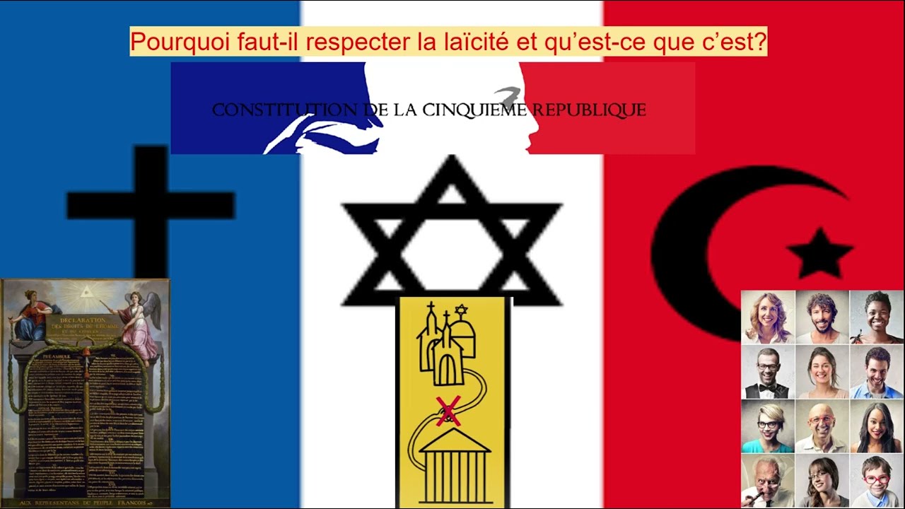 La laïcité Par Omar Rachem et Mateo Canelo