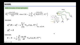 Strategic Learning in Wireless Communication: Theory and Applications (LECTURE 7)