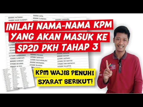 INILAH NAMA NAMA