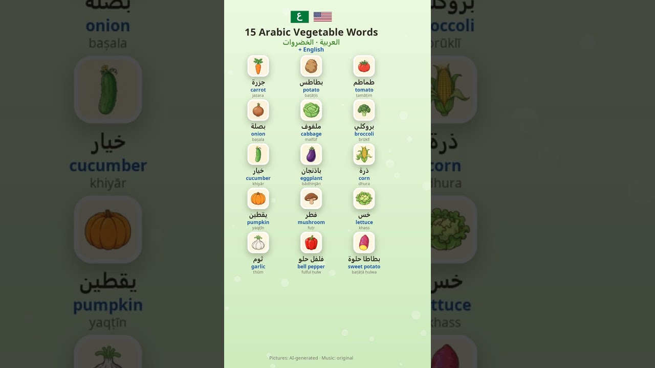 15 Arabic Vegetable Words with English Meanings | الخضروات بالعربية #shorts