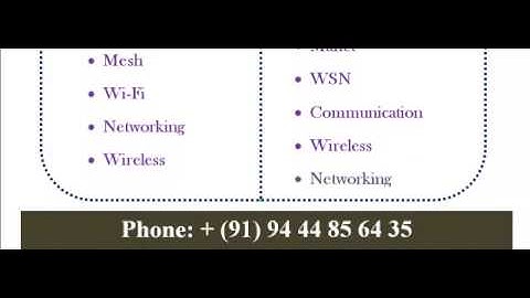 NS3 PROJECT IN NORTHERN TERRITORY