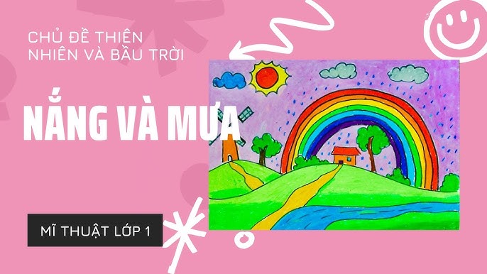 Vẽ chân dung theo phong cách lập thể của danh họa Picasso - YouTube Vẽ Chân Dung Theo Phong Cách Lập Thể Của Danh Họa Picasso - Youtube