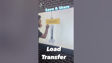 Building Load Transfer || YAHYA SIR || #building #load #concrete #construction