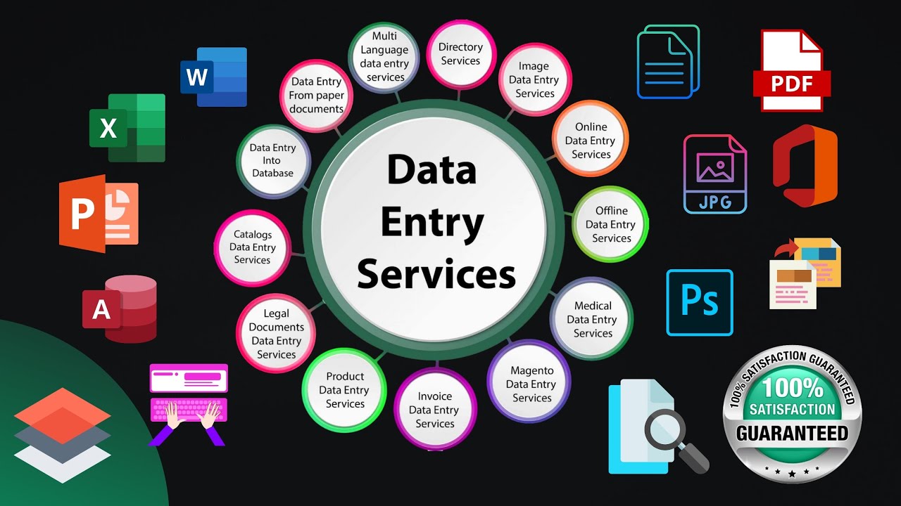 Outsource data entry services. Аутсорс excel. Data entry portfolio. Service guarantee. Enter projects.
