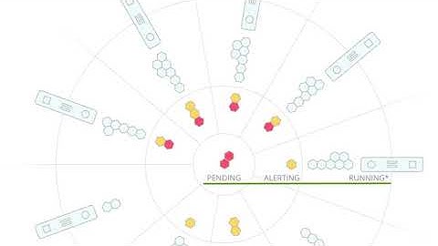 Monitoring Kubernetes and Applications Running on Kubernetes with New Relic