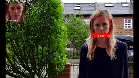 Build a Face Recognition System for $60 with the New Nvidia Jetson Nano 2GB and Python