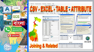 Join Attribute Table in ArcGIS | Join and relates excel table with attribute table in ArcMap