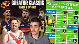 Who Kicked the Most Goals as a First-Year AFL Player Since 2000 (Creator Classic S3)