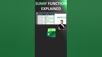 Excel Shorts - Conditional Adding with SUMIF Function | Simulation and Practice File Included