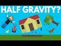 Why We Shouldn’t Cut Gravity In Half