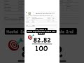My Score in Hostel Superintendent Grade 2nd (2024) 🎯 #Shorts #SuccessStory