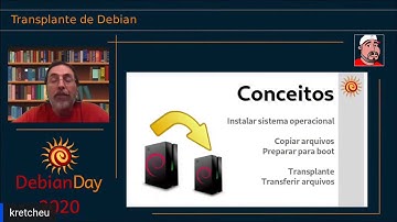 Debian Day Brasil 2020 online: Transplante de Debian real e virtual.