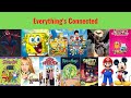 Everythings connected 1  disney cn nick and more