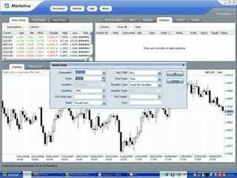 Download livro mercado forex o segredo revelado
