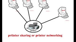 how to printer sharing in window -7 or 8 it short & simple method of sharing - Durasi: 6.02. 