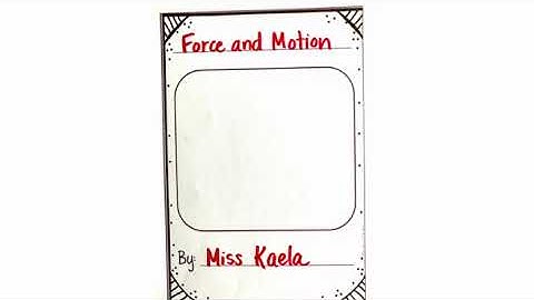 Writing Workshop:  Planning and starting to write our Nonfiction Books