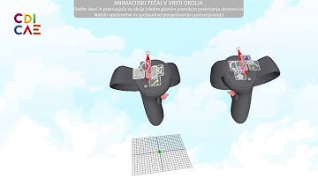 VR in Animation Lesson (12. Week: Follow Through - Overlapping Action and Slow Out And Slow In)